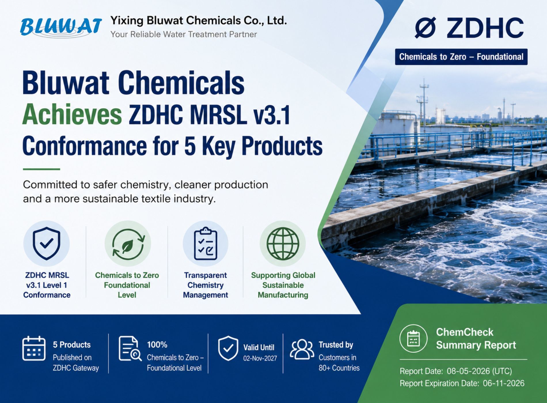 Últimos blogs de la empresa sobre Bluwat Chemicals amplía su cartera de productos químicos textiles sostenibles con productos que cumplen con ZDHC