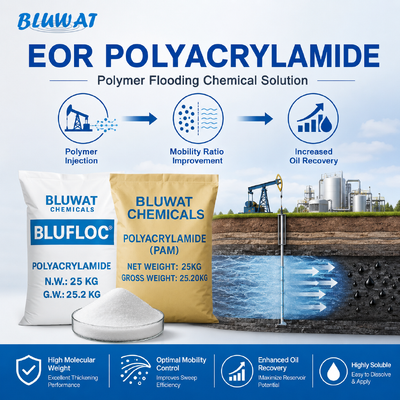 Comprar China Fabricante Poliacrilamida aniónica para aditivo de fluidos de perforación de petróleo, estabilizador de esquisto y control de pérdidas de fluidos fabricación en línea