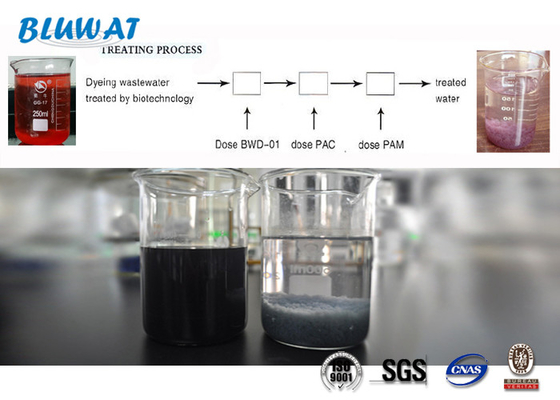 SGS industrial BV del agente ISO9001 de Decoloring del floculante del tratamiento de aguas