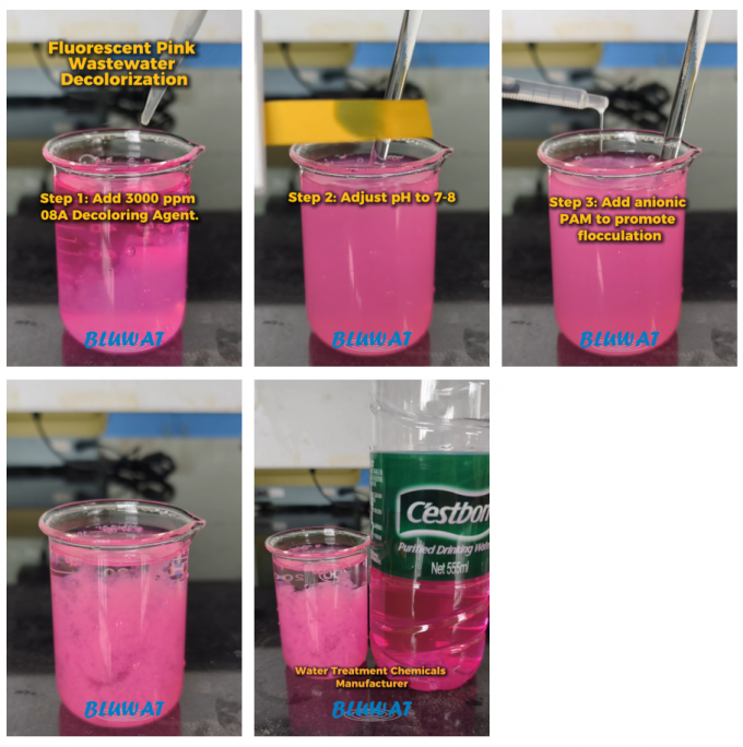Fluorescent pink wastewater jar test steps using 08A Decoloring Agent, pH adjustment to 7â8, and anionic PAM